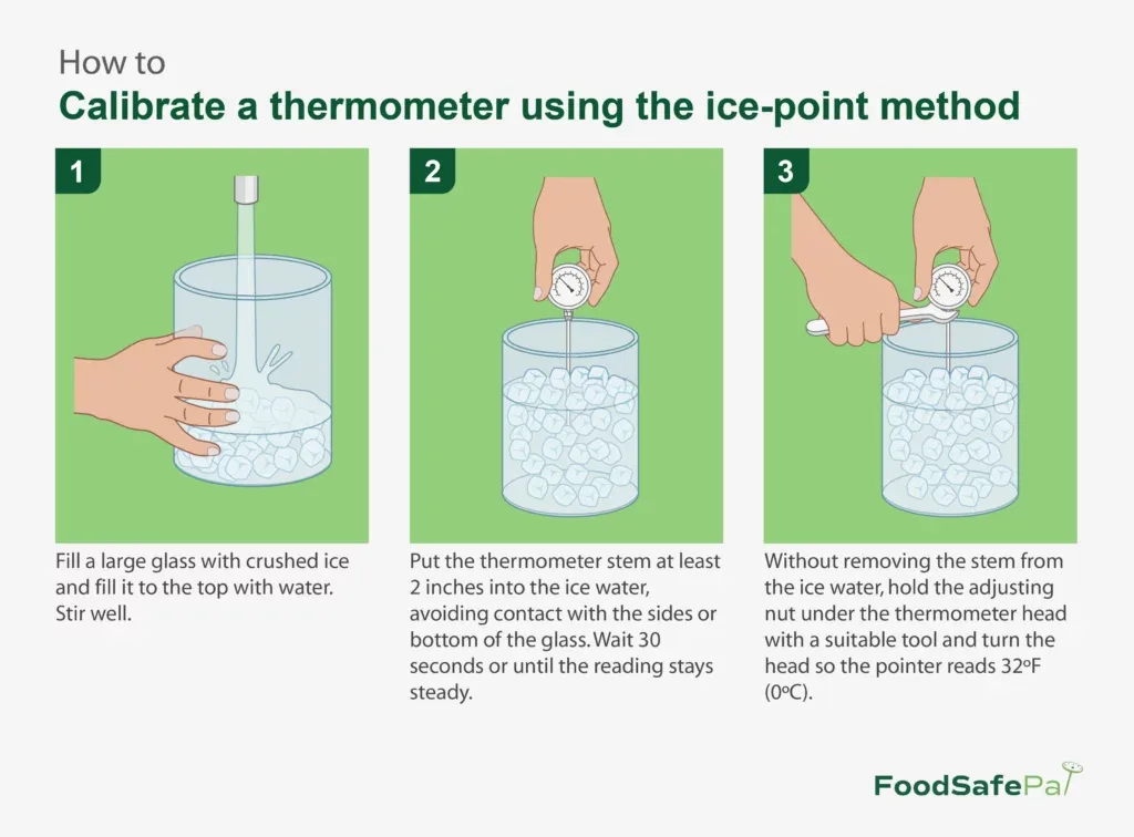 ice bath calibration
